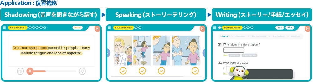 子どもの英語学習には創造性が必要です